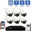 GW Security 8 Channel 5MP 1920P IP PoE Security Camera System, 4K NVR with 6 × Outdoor/Indoor 2.8-12mm Varifocal Zoom 5.0 Megapixel 1920P Cameras, part of GW Security's collection of 5MP HD IP POE Security Cameras
