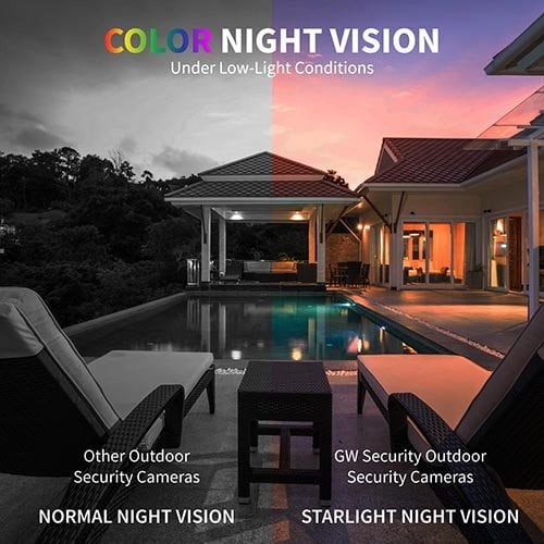 starlight night vision