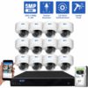 GW Security 16 Channel Security Camera System, 5MP (2592x1944p) 2.8-12 mm Varifocal Lens 4x Optical Zoom PoE IP 12 Dome Cameras & 4K NVR, part of GW Security's collection of security cameras for sale