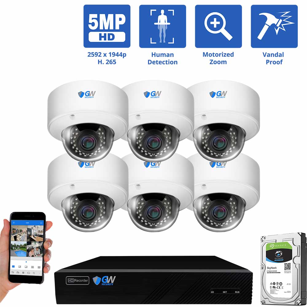 5MP SONY 360度ドーム型　PoEネットワークカメラ　SNC-HM662