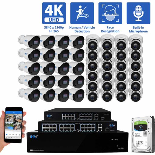 GWIP85BF-GW8536MIC Security Camera System 64 Pack