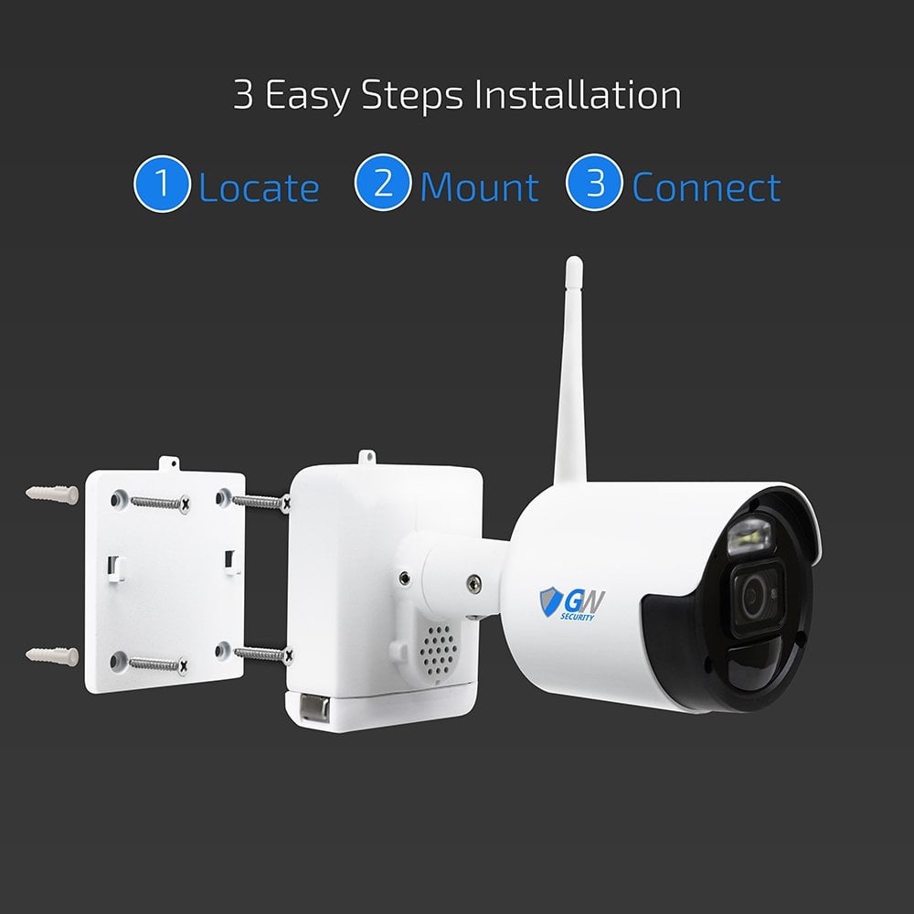 GW2538BWIFI 3 Easy Steps