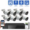 8 Channel NVR Security Camera System with 8 * 5MP IP Bullet 3.6mm Fixed Lens Camera, Human Detection, Built-In Microphone, PoE, part of GW Security's collection of 5MP HD IP POE Security Cameras