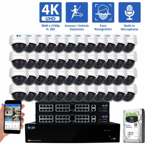GW8533MIC Security Camera System 48 Pack