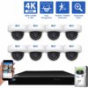 GW8571MMIC Security Camera System 8 Pack