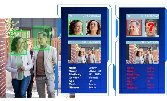 AI security camera identifying a man and woman based on their face