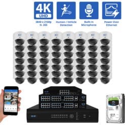 64 Channel NVR Security Camera System with 56 * 8MP IP Dome 2.8mm Fixed Lens Camera, Human / Vehicle Detection, Built-In Microphone, PoE