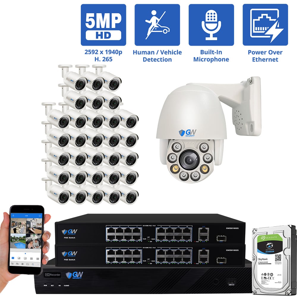 32 Channel NVR Security Camera System with 31 * 5MP IP Bullet 2.8mm Fixed Lens Camera, 1 * 5MP Mini IP PTZ 2.7-13.5mm Motorized Lens Camera, Human / Vehicle Detection, Built-In Microphone, PoE