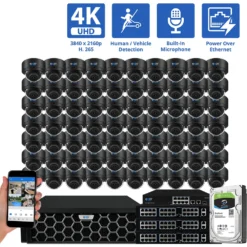 128 Channel NVR Security Camera System with 80 * 4K IP POE 2.8mm Fixed Lens Black Dome Security Cameras, Human/Vehicle Detection, Face Recognition, Area Intrusion, Built-In Mic, PoE, Acu-Search
